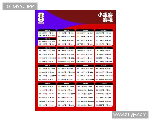 世界杯预选赛最新动态：各支球队晋级形势解析