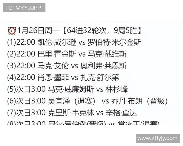 重磅！火箭或将缺席下一轮比赛