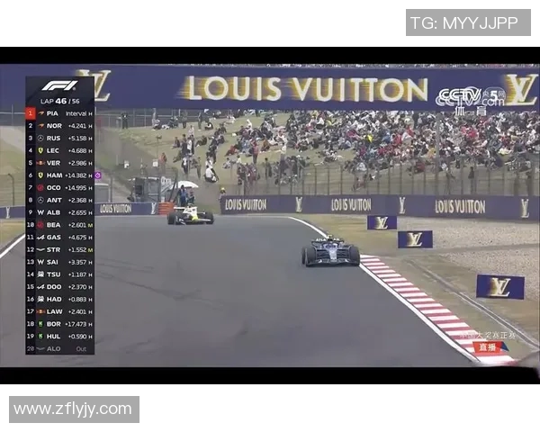 F1赛车赛季气象条件与比赛结果关系